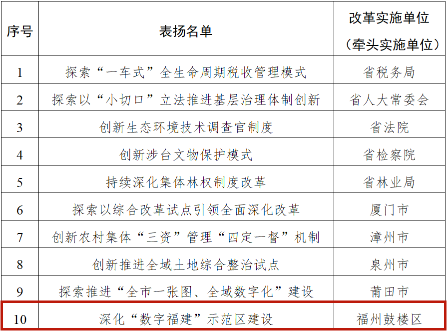 永利皇宫
