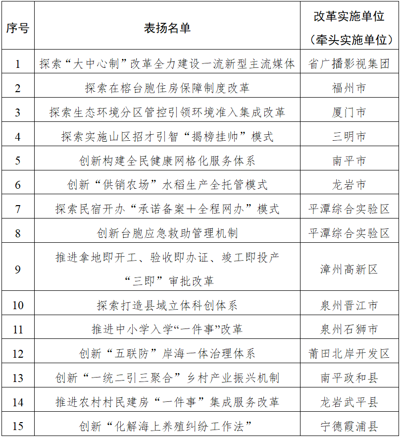 永利皇宫