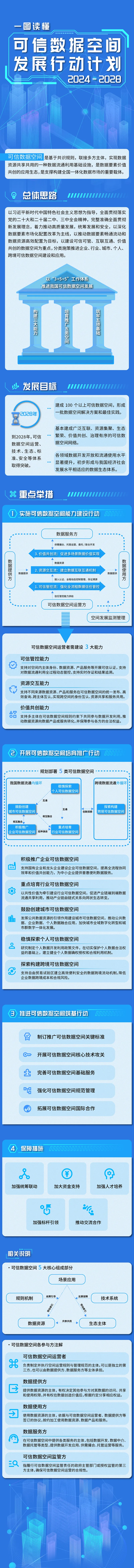 永利皇宫