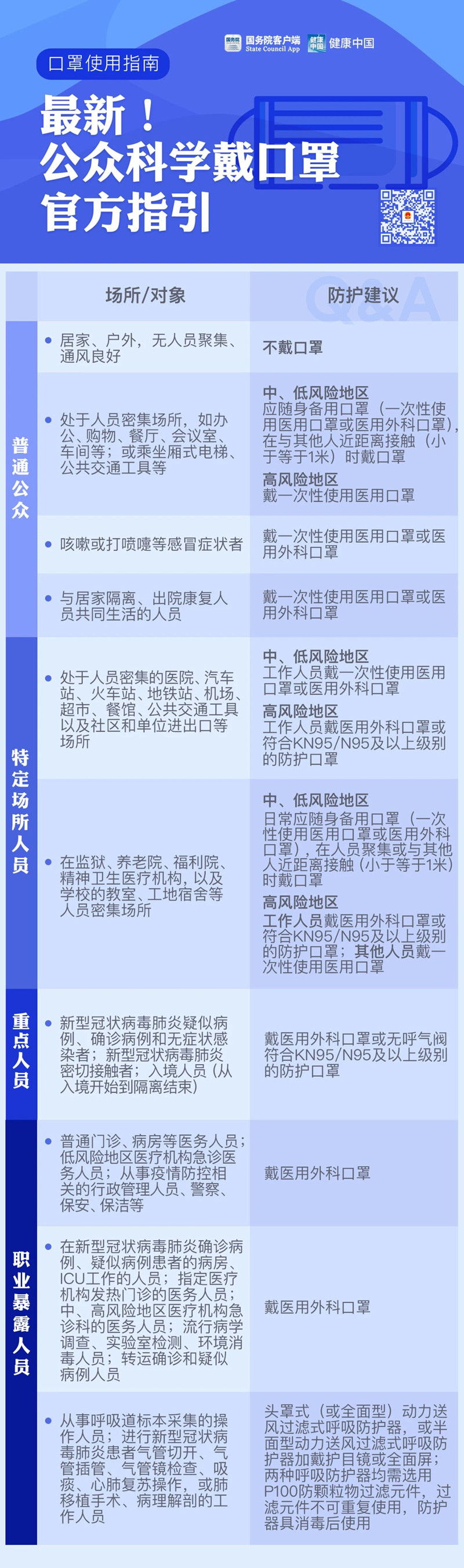 永利皇宫