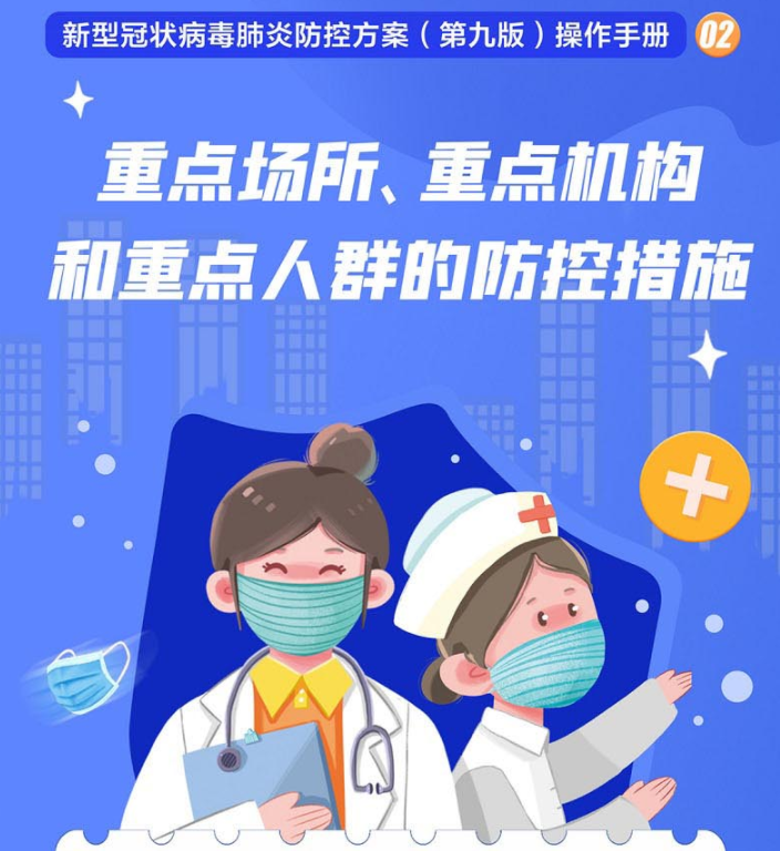 疫情防控不松懈｜重点场所、重点机构和重点人群的防控措施