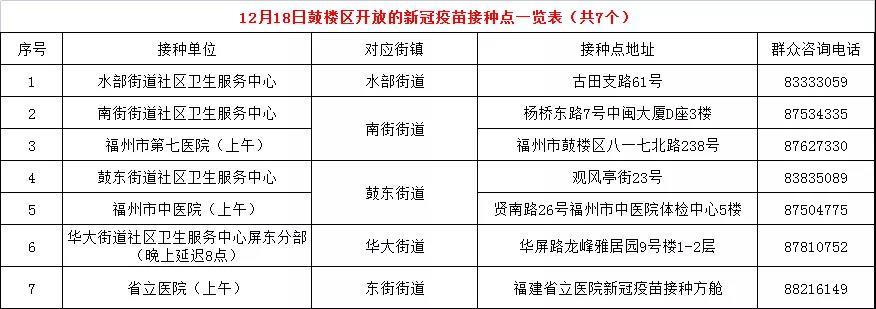 永利皇宫
