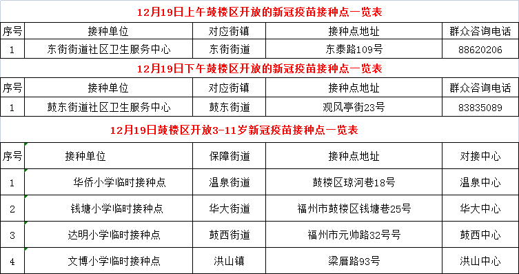 永利皇宫