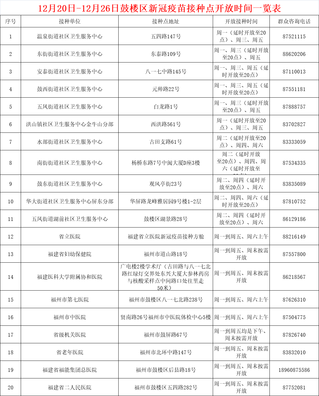 永利皇宫