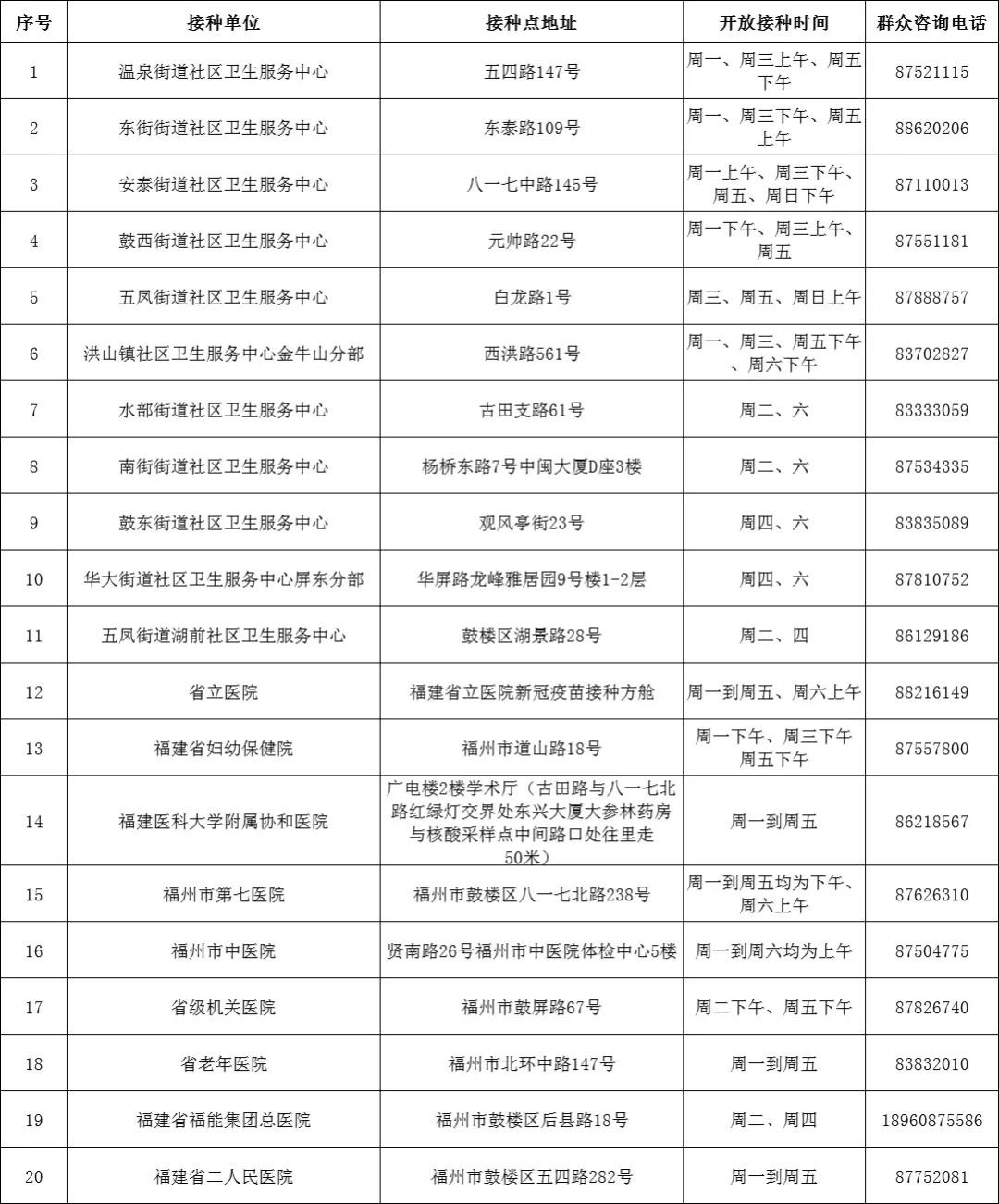 永利皇宫
