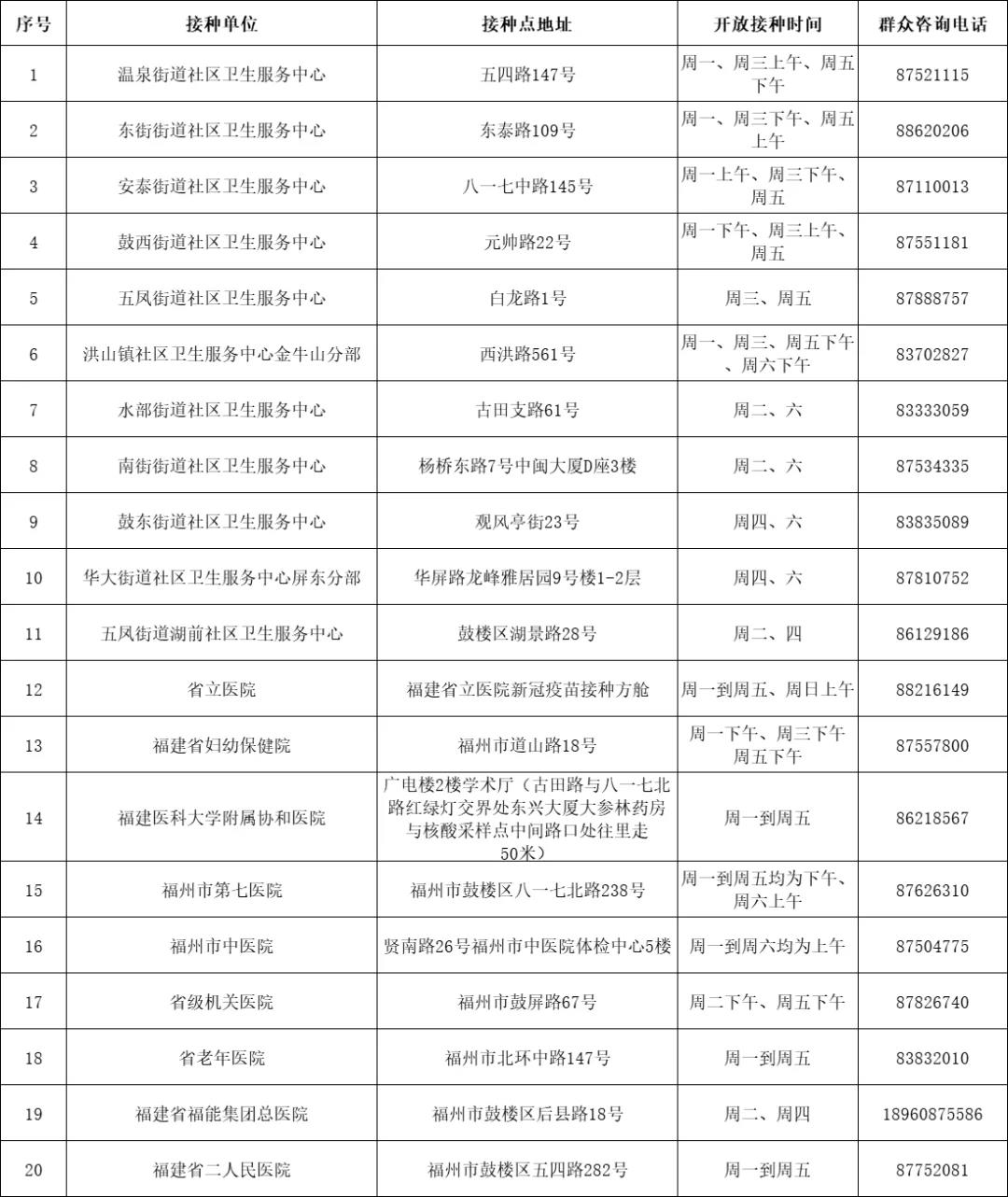 永利皇宫