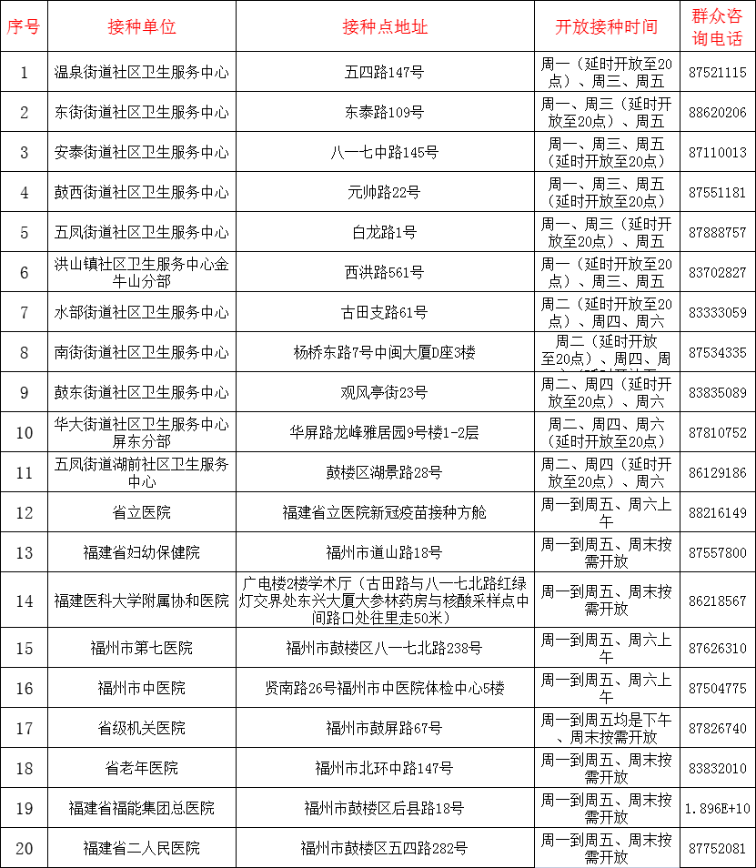 永利皇宫