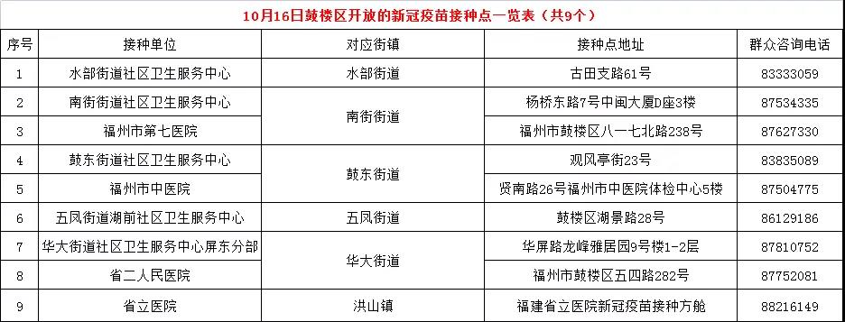 永利皇宫