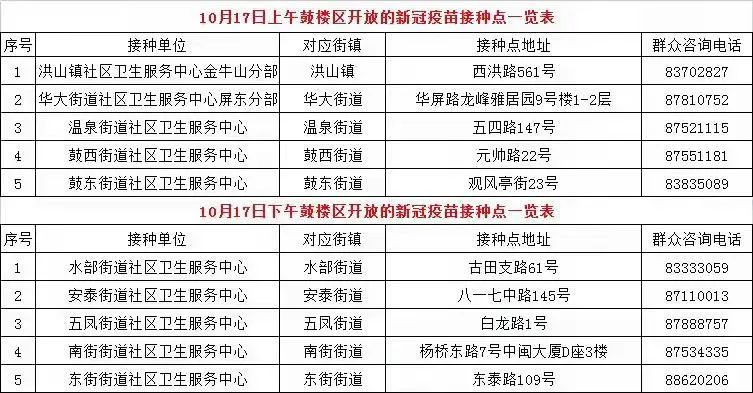 永利皇宫