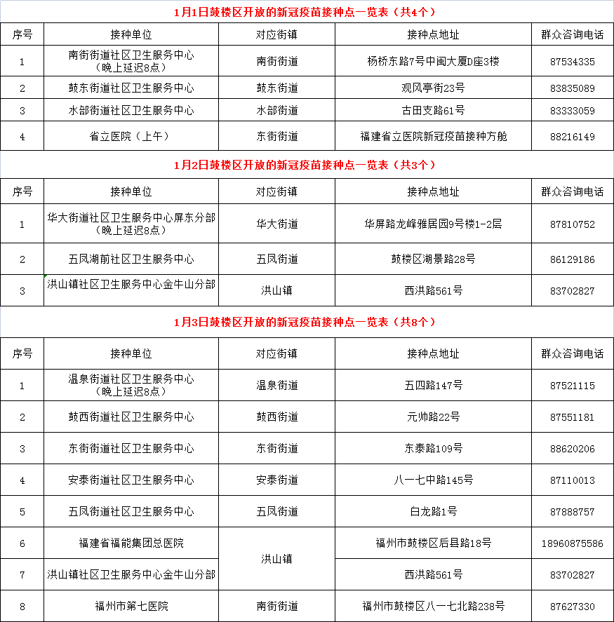 永利皇宫