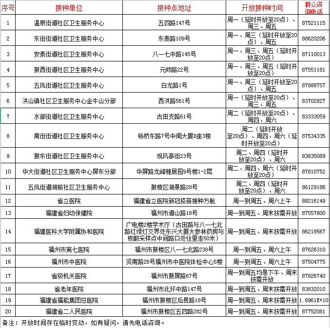 永利皇宫
