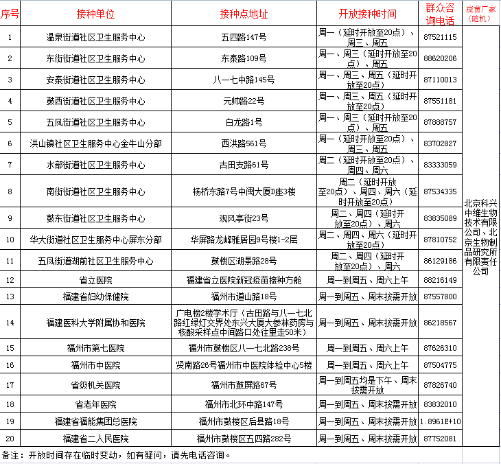 永利皇宫