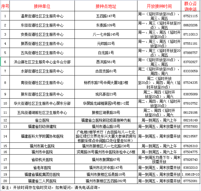 永利皇宫