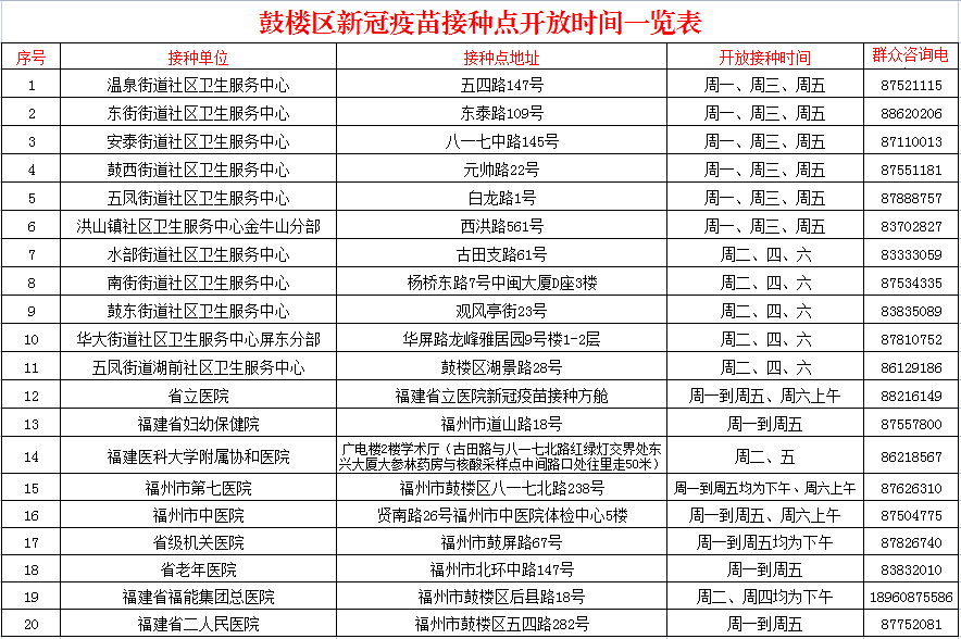 永利皇宫