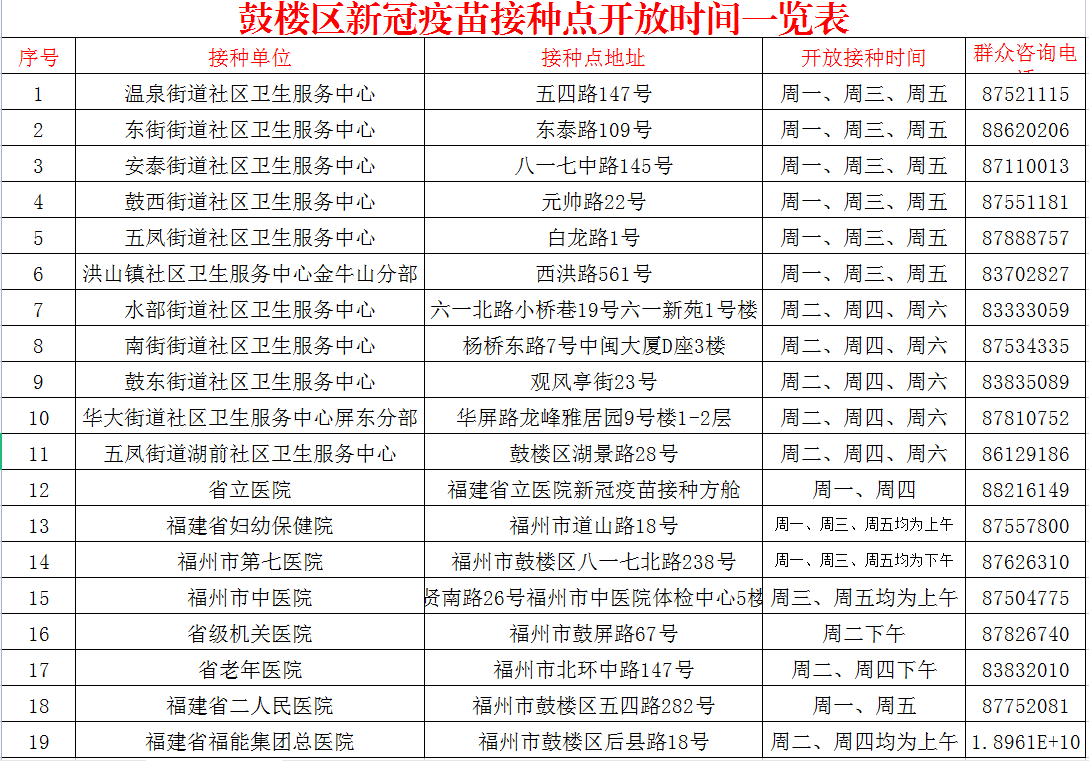 永利皇宫