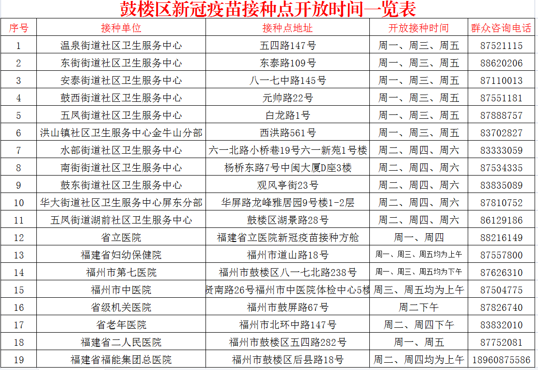 永利皇宫