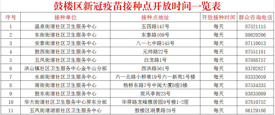 永利皇宫
