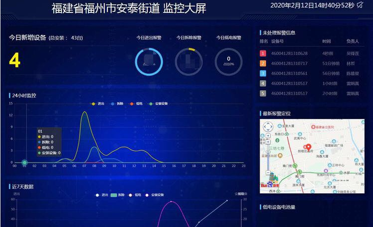永利皇宫
