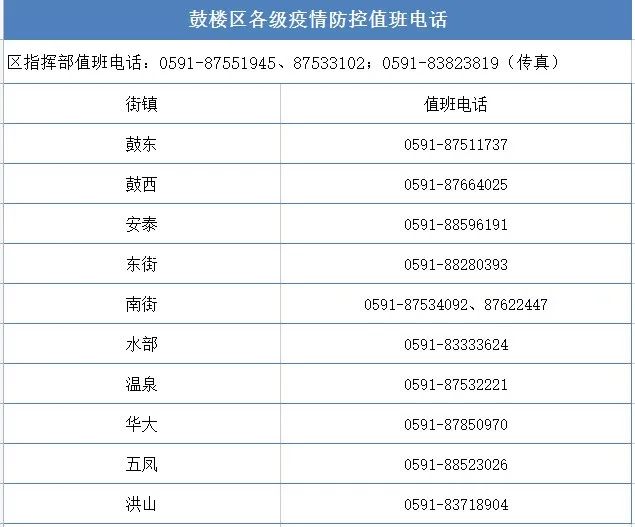 永利皇宫