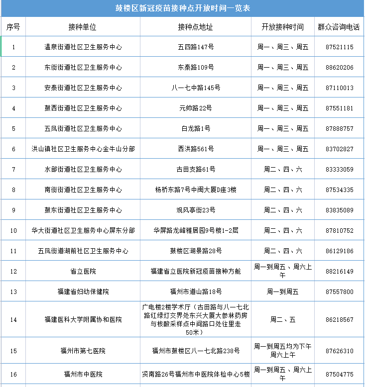 永利皇宫