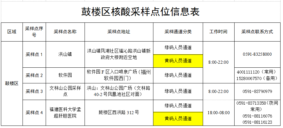永利皇宫