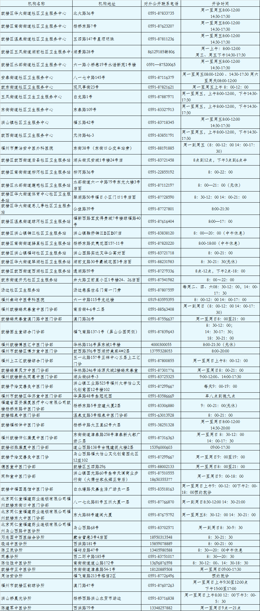 永利皇宫