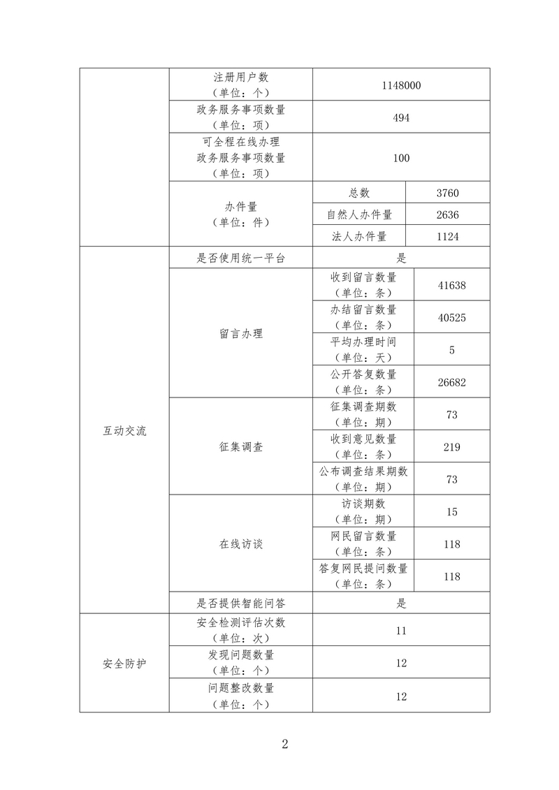 永利皇宫