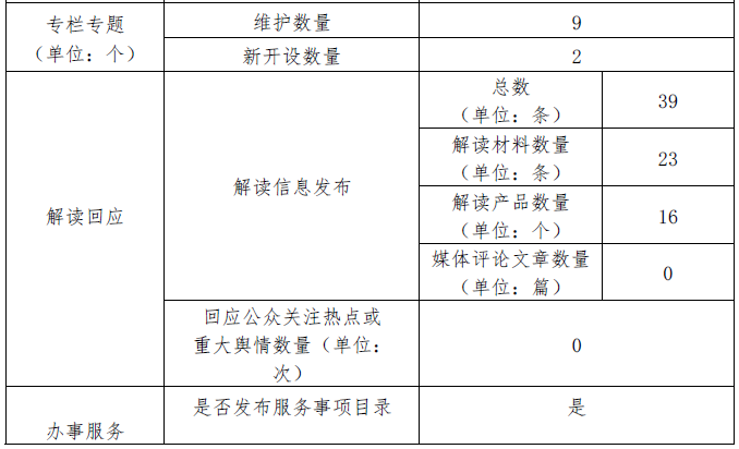 永利皇宫