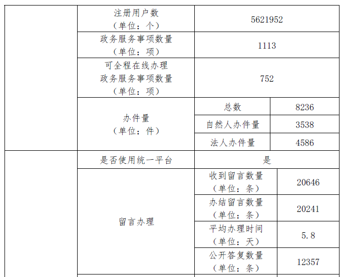 永利皇宫