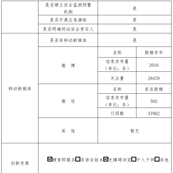 永利皇宫