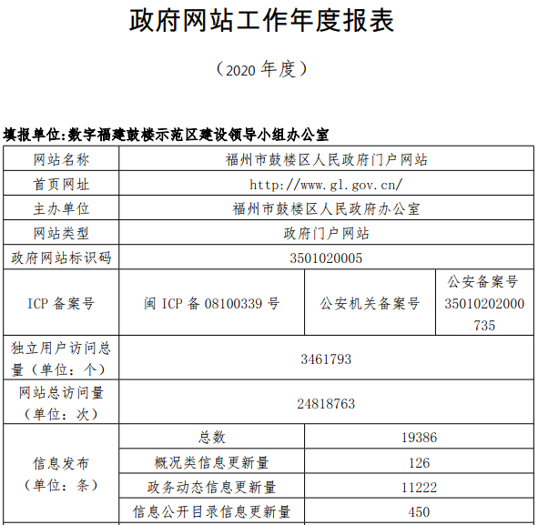 永利皇宫