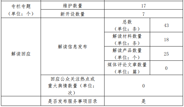 永利皇宫