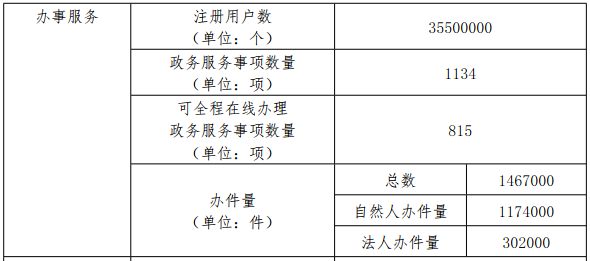 永利皇宫