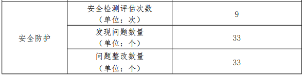 永利皇宫