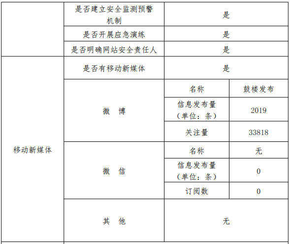 永利皇宫