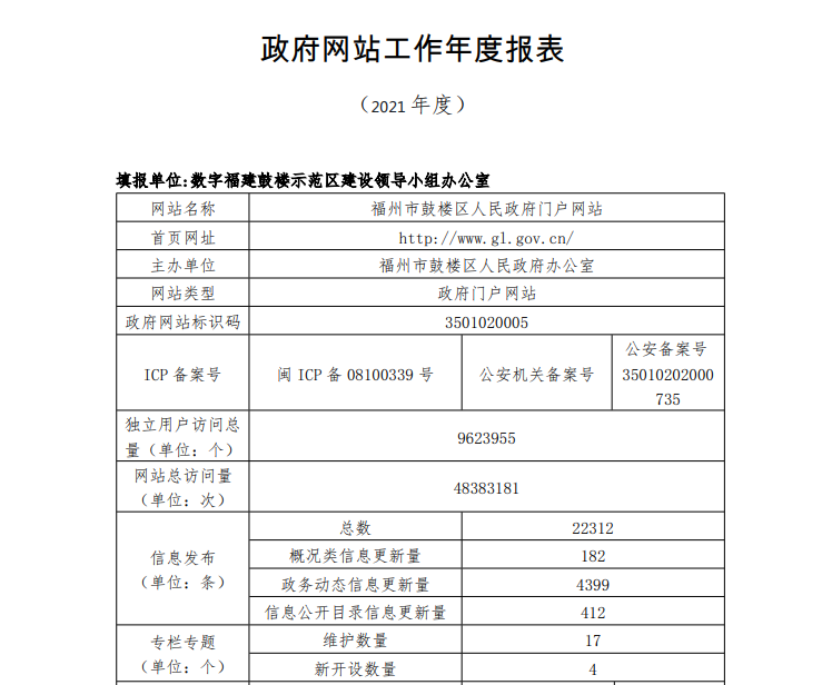 永利皇宫