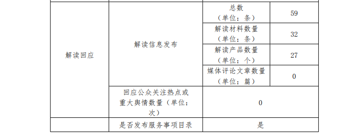 永利皇宫