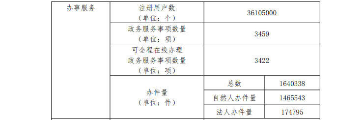 永利皇宫