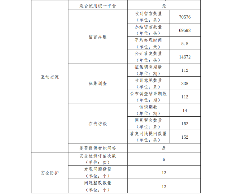永利皇宫