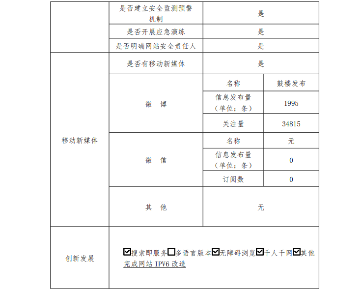 永利皇宫