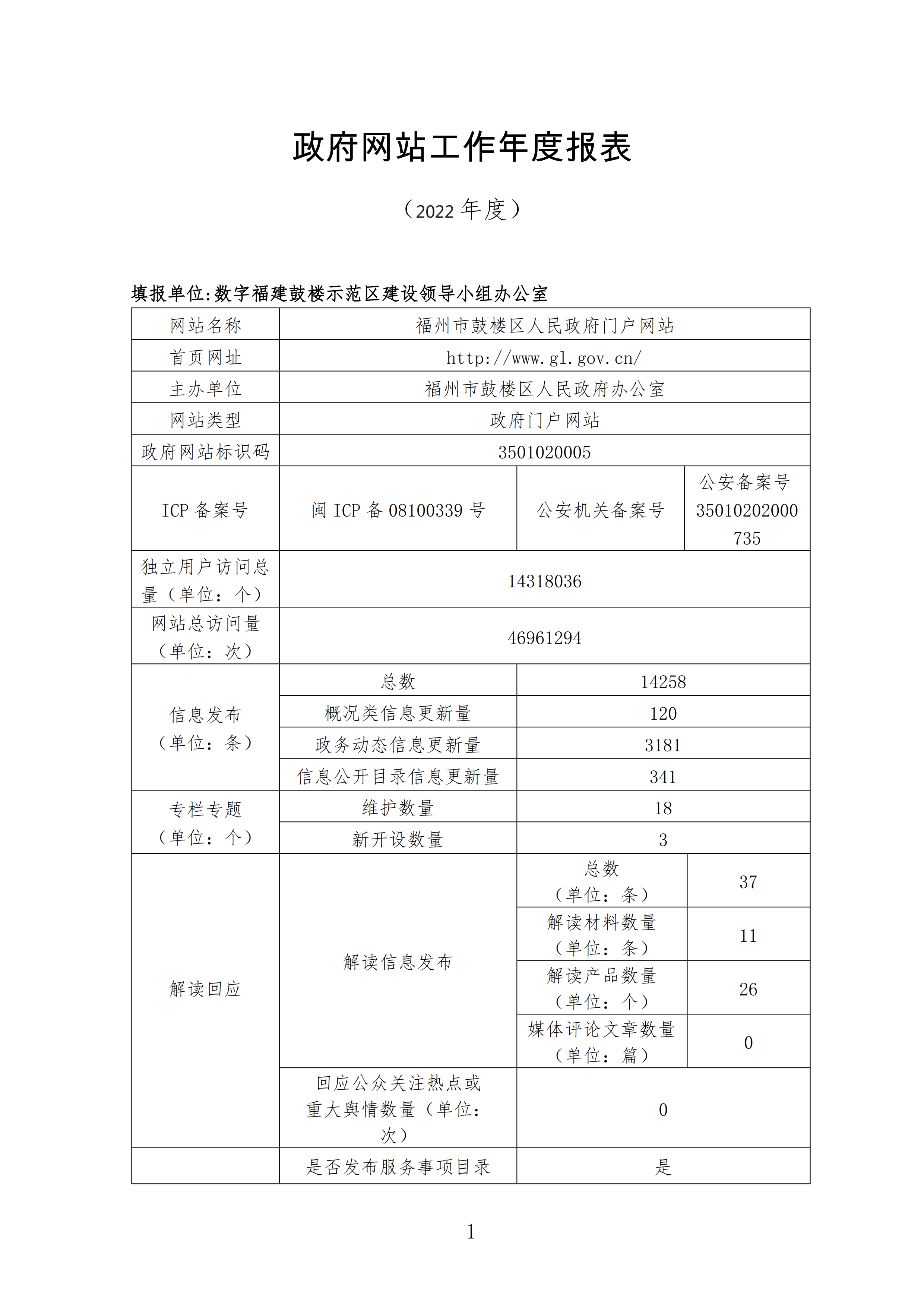 永利皇宫