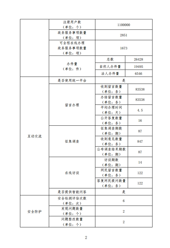 永利皇宫