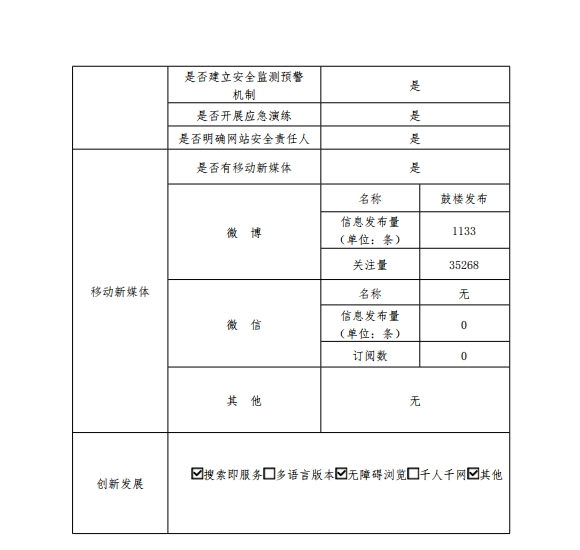 永利皇宫