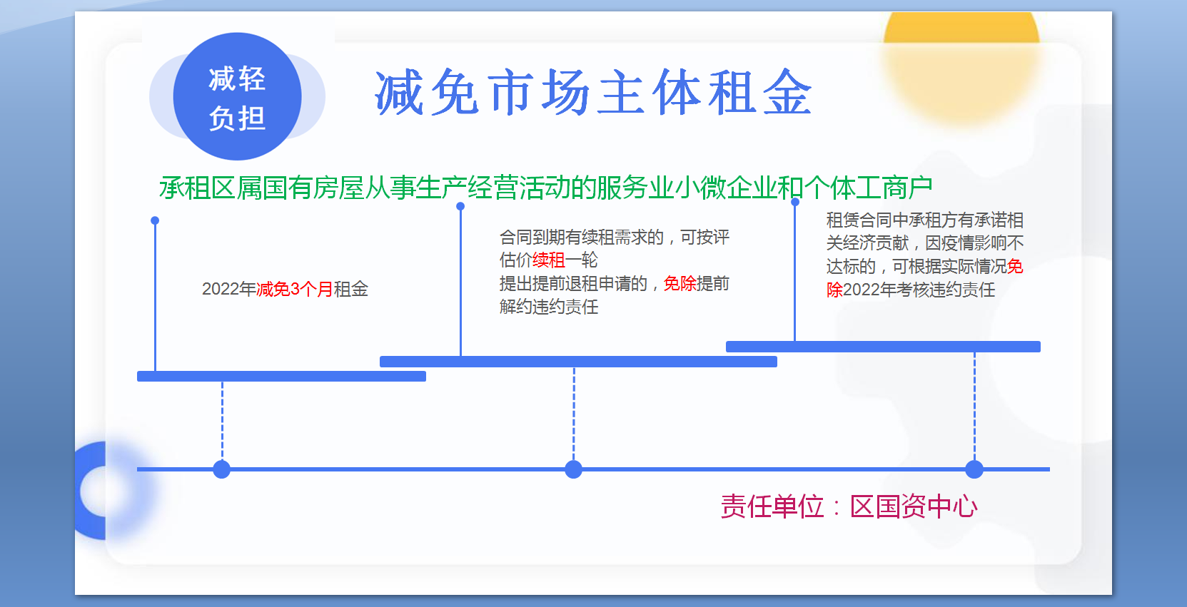 永利皇宫