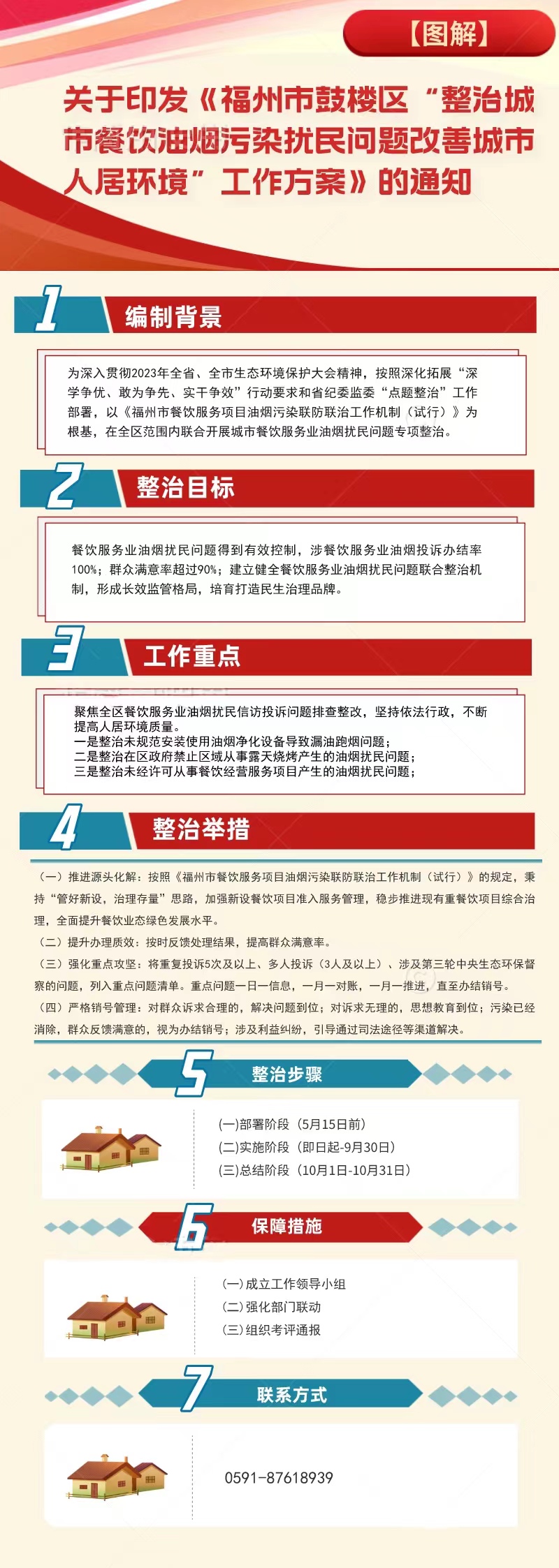 永利皇宫