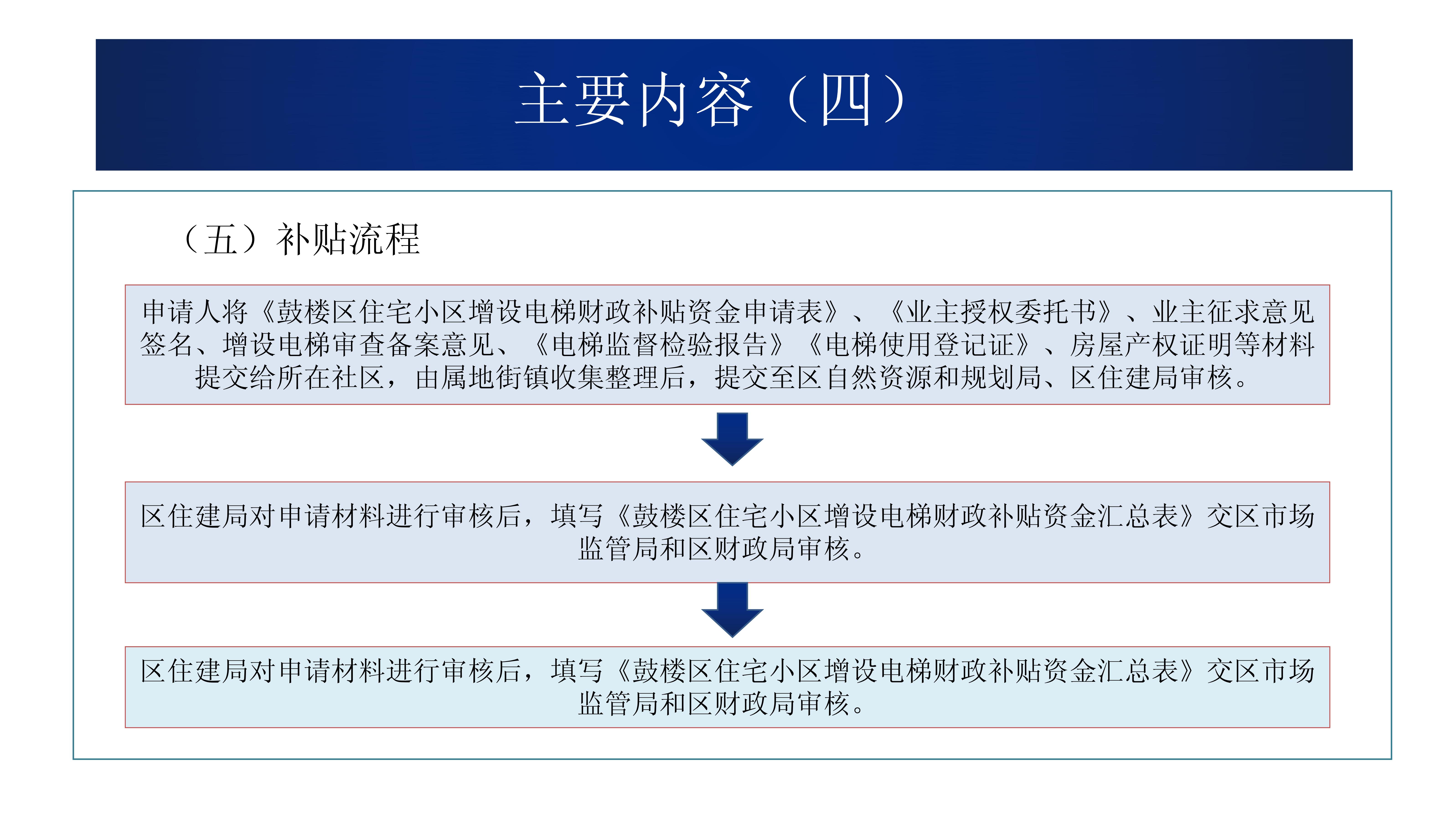 永利皇宫