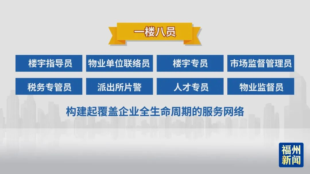 永利皇宫