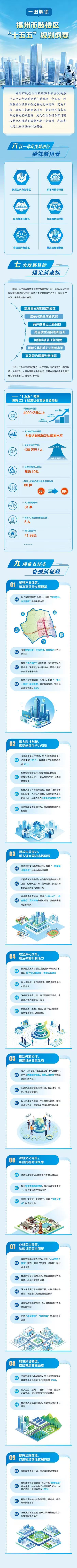 永利皇宫