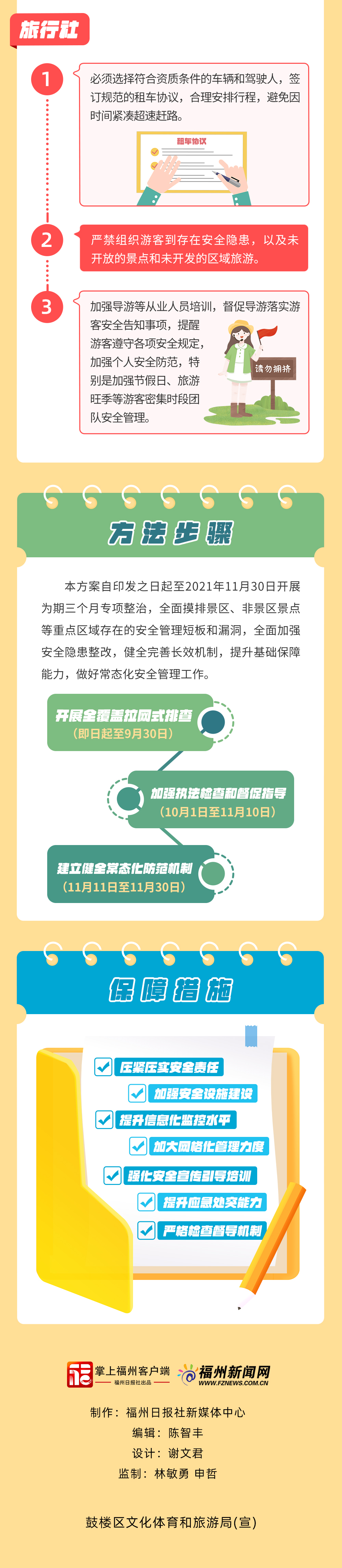 永利皇宫