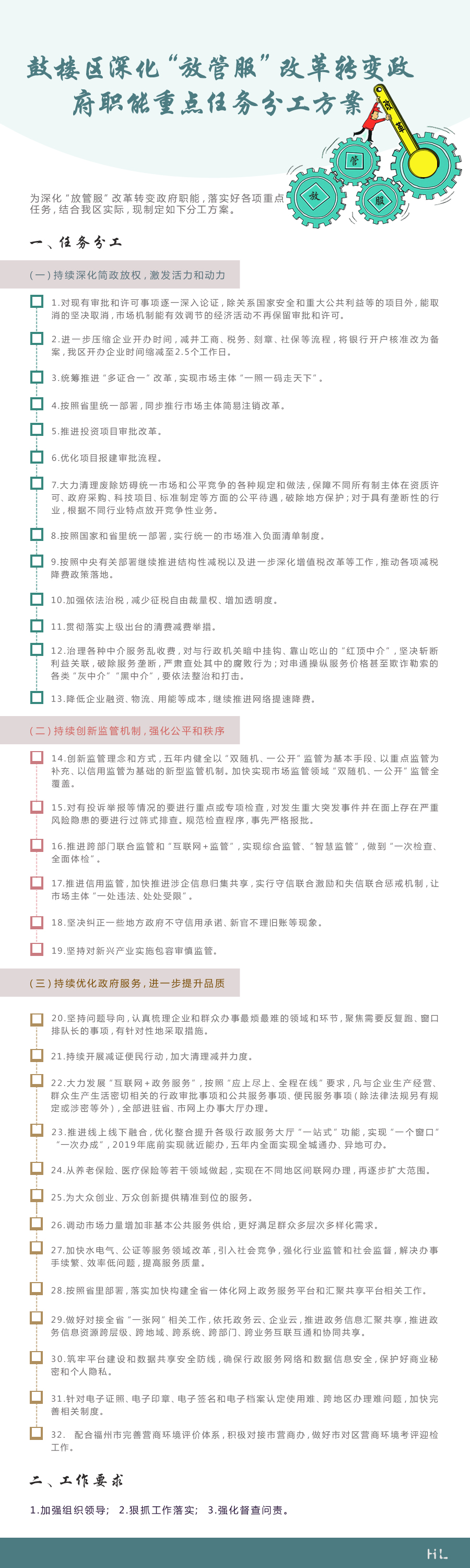 永利皇宫